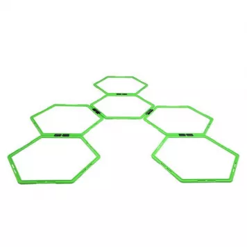 Siatka / drabinka koordynacyjna SKR06 HMS