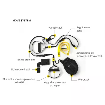 System podwieszeń TRX MOVE