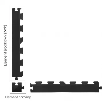 Zakończenie do mat typu puzzel 15 mm - element narożny XMOR