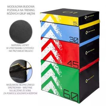 Skrzynie Plyometryczne SOFT Zestaw (4 Części) PYBS01 HMS PREMIUM