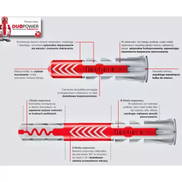 Kołek rozporowy z wkrętem DuoPower 10x50mm fischer