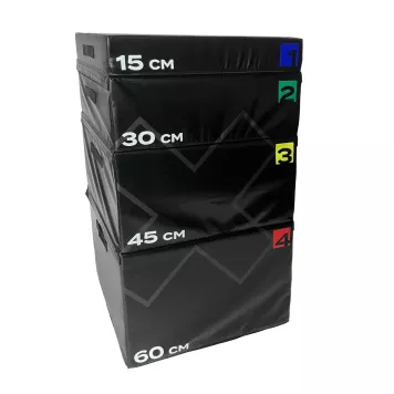 Skrzynia Soft Plyo Box Set...