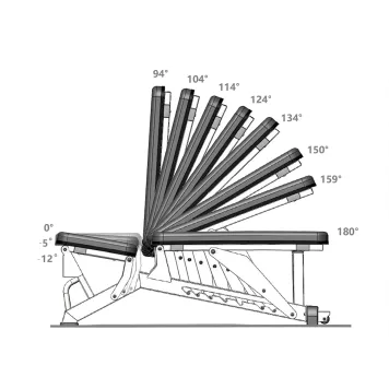 Regulowana Ławka Do Ćwiczeń SEMI COMMERCIAL L1237 HMS