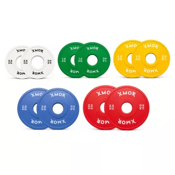 Zestaw obciążeń FRACTIONAL...