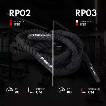 Lina do ćwiczeń RP02 HMS