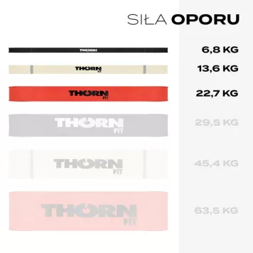 Zestaw 3 gum SUPERBAND LIGHT THORN FIT