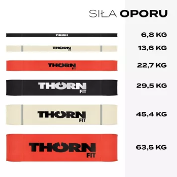 Zestaw 6 gum SUPERBAND THORN FIT